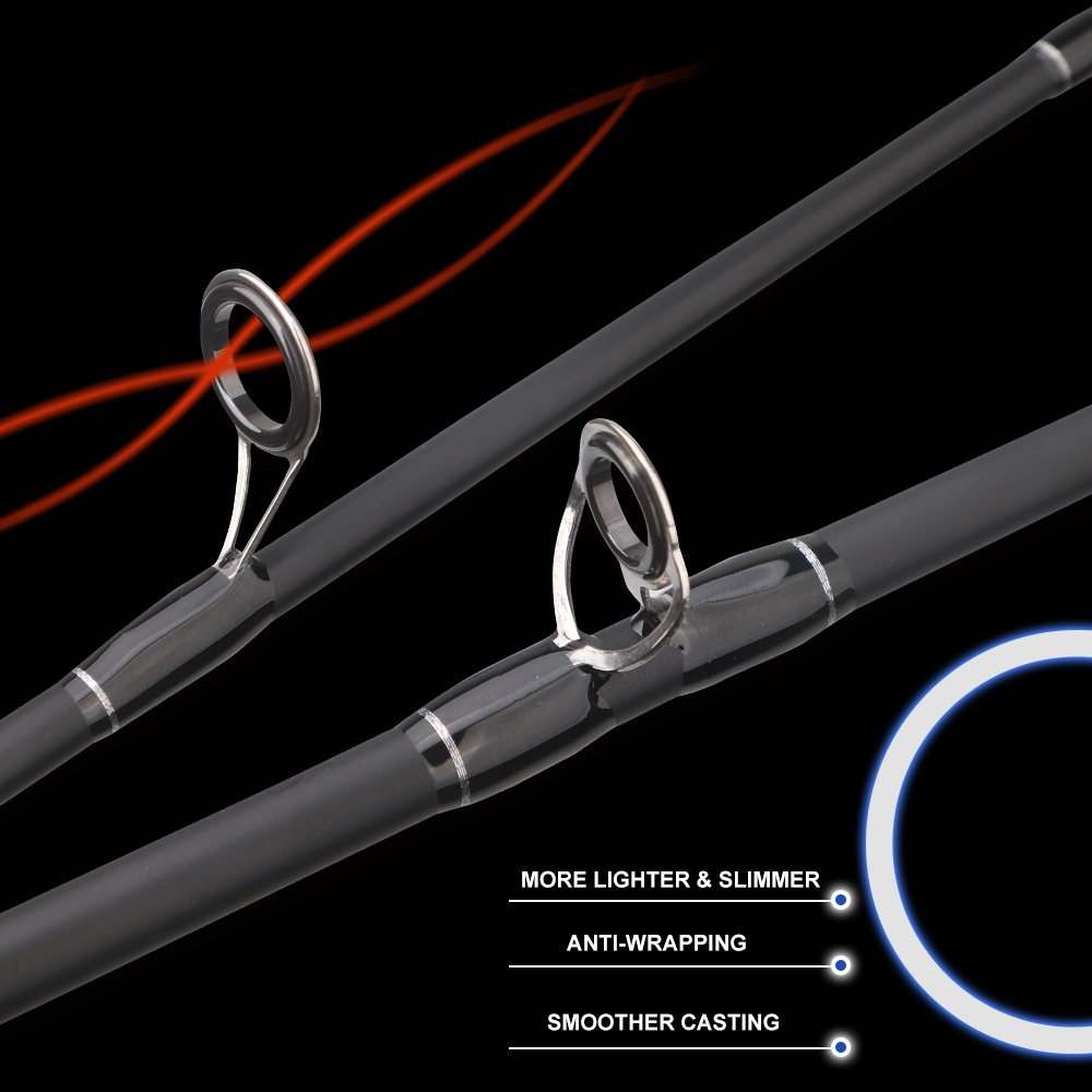 Canna da Pesca ROLLFISH in Fib - Fishing Rod Surf recensione e prezzo