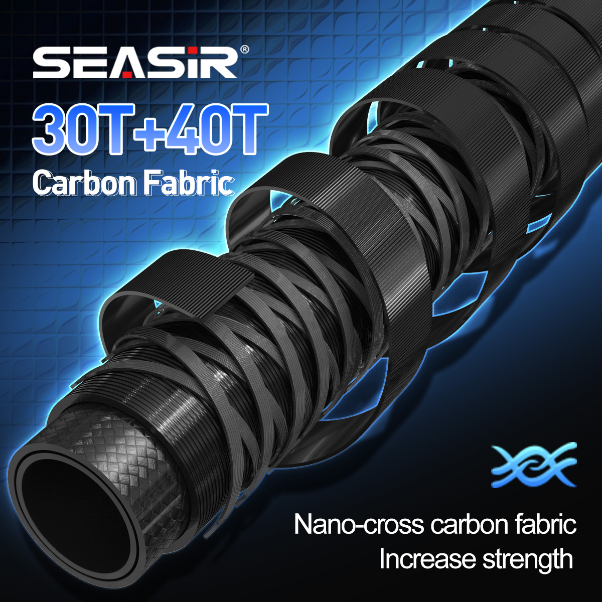 Canna da pesca Baitcasting ult - Fishing Rod Surf recensione e prezzo